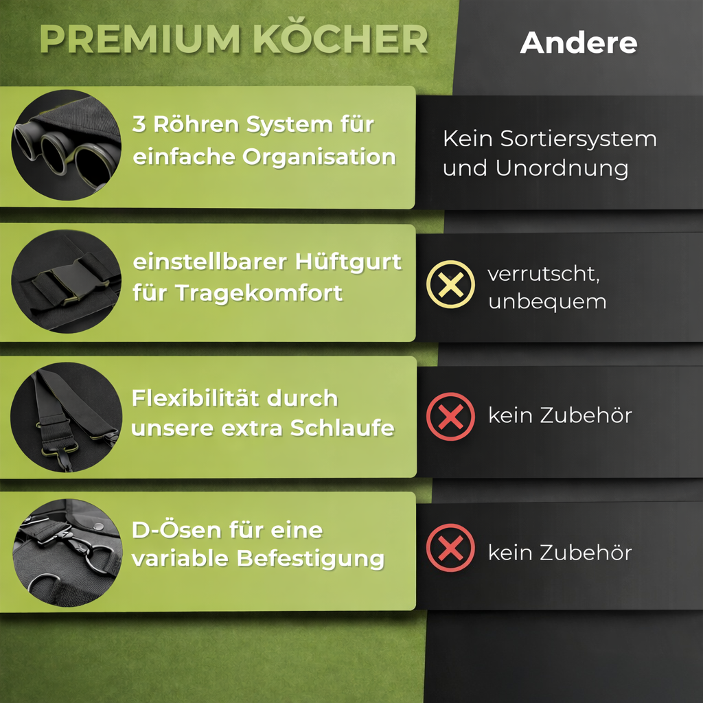 Pfeilköcher mit verstellbarem Gurt & 3-Röhren-System